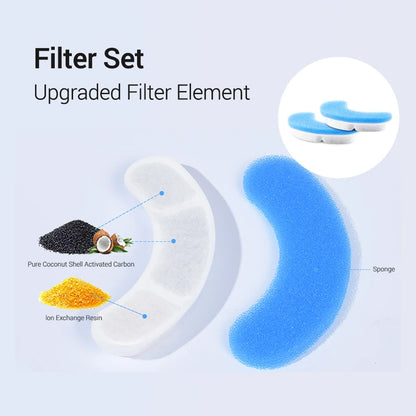 4/8/12PCS Cat Water Fountain Filters Activated Carbon Replacement Filters for 1.5L Transparent Water Dispenser Pet Accessories