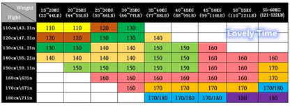 Boys Hip Hop Contrast Jacket Cargo Pants Girls Sweatshirt Pullovers Street Dance Clothes Sets Kids Tracksuit Children Streetwear