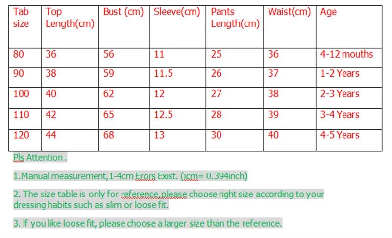 Summer Boys Clothes Children Cotton Strips Causal T Shirts Shorts 2Pcs/set Infant Outfit Kids Toddler Tracksuits 0-5 Years